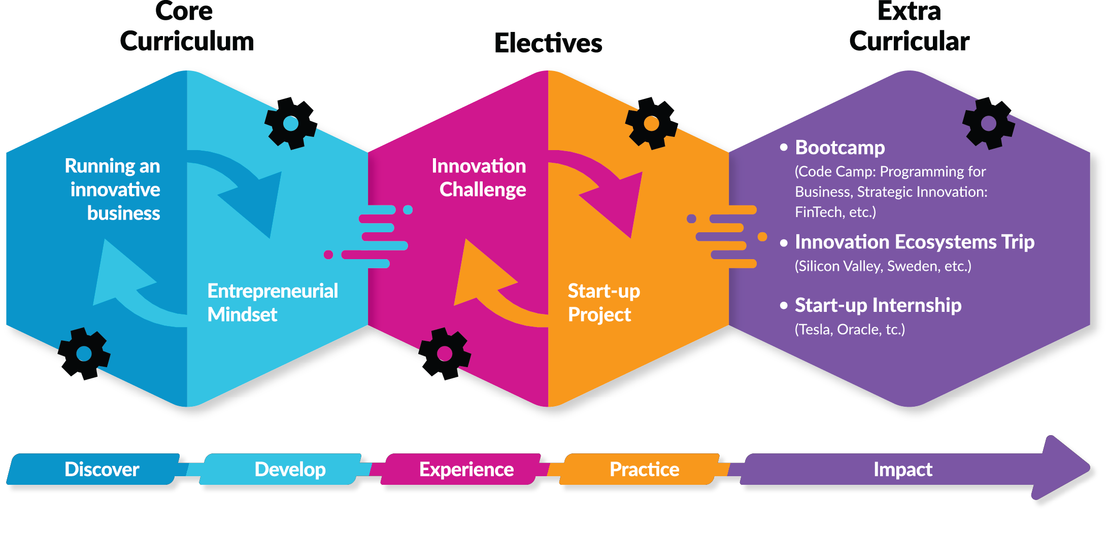 entrepreneur-framework.png